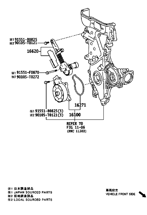 Bơm nước Toyota Crosss 2021